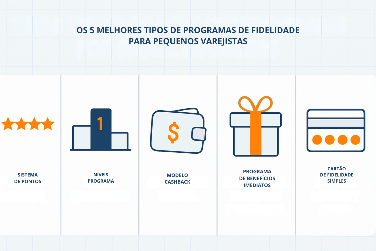 Diferentes tipos de programas de fidelidade para pequenos varejistas